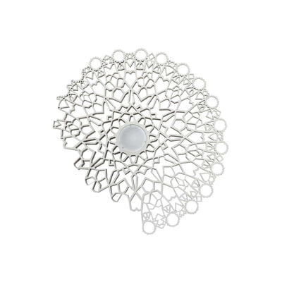 Lampade da soffitto